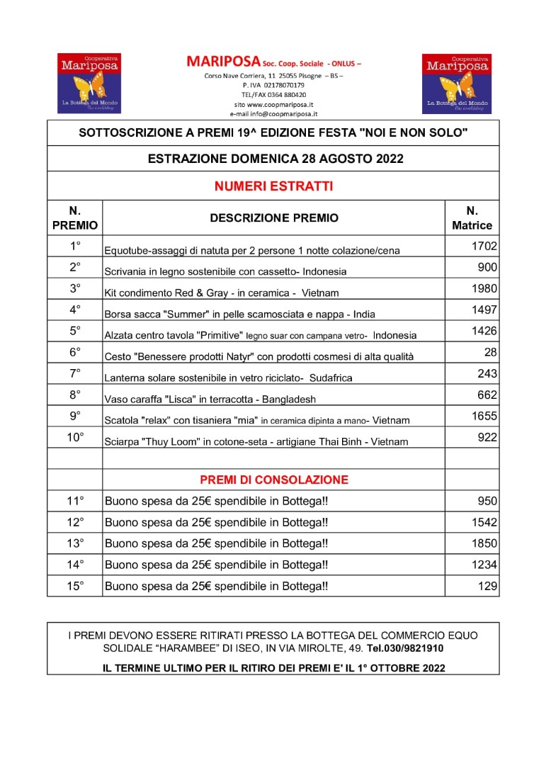 Elenco premi Noi e non solo 2022